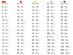 5 way Differentiated Subtraction Questions | Teaching Resources