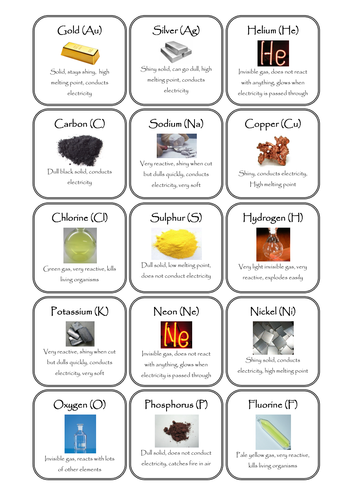 explained full periodic table Elements  erhgiez Teaching KS2 Atoms  of KS3 Full and Scheme Work by