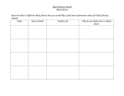 black history month worksheet | Teaching Resources