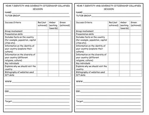 Year 7 Identity and Diversity Unit | Teaching Resources