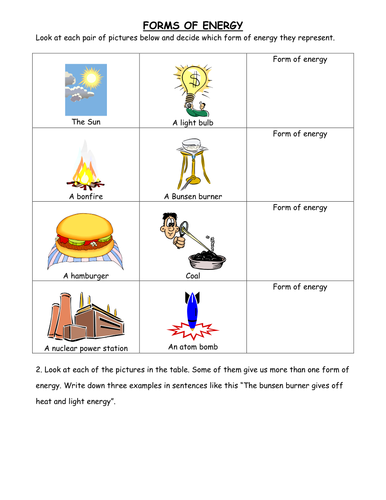 34 Forms Of Energy Worksheet Support Worksheet 5674