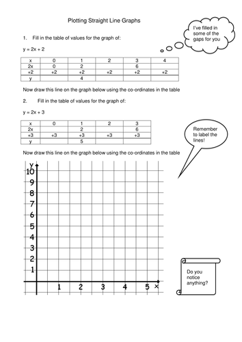 Drawing Straight Lines With A Ruler Worksheets : Number names worksheets drawing straight line graphs