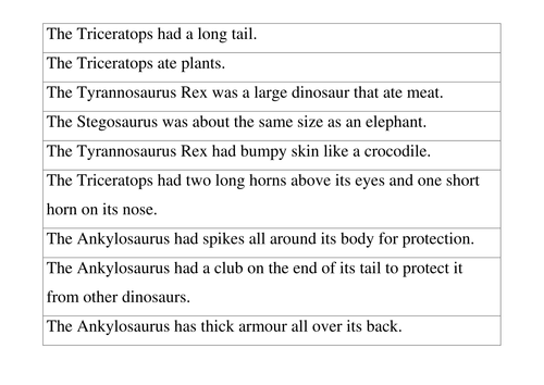 DINOSAUR TOPIC KS1 SELECTION by ctrew - Teaching Resources - TES