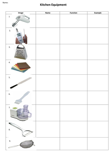  Kitchen  Equipment  by FPAYTON Teaching Resources TES