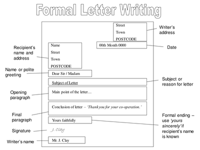 Formal Letter Format Ks3 Easy Way To Write Essay - New Life Wellness Center , Homework Help Online - Facebook