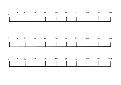 blank-num-line-0-100-teaching-resources