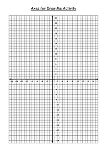 Homer Simpson Coordinates by ryansmailes - UK Teaching Resources - TES