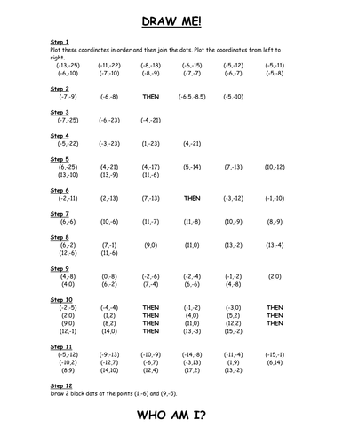 Lisa Simpson Coordinates by ryansmailes - Teaching Resources - TES