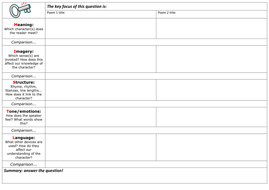 AQA Poetry comparison grid | Teaching Resources