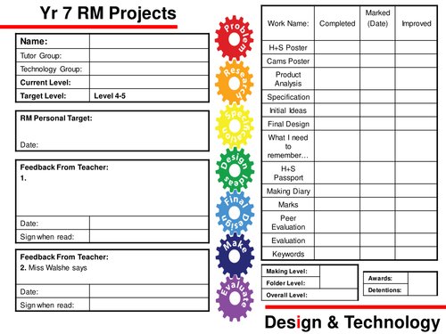 Design and technology ideas picture