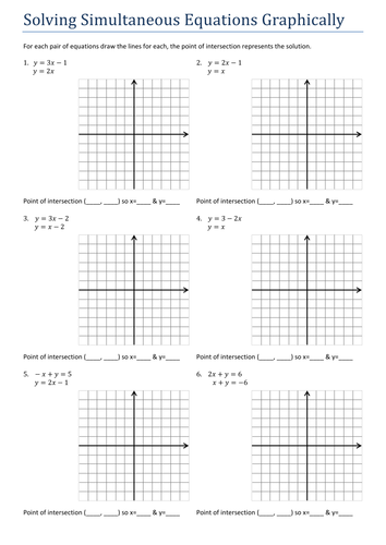 GCSESimultaneous Equations graphically  worksheet by Tristanjones  Teaching Resources  TES