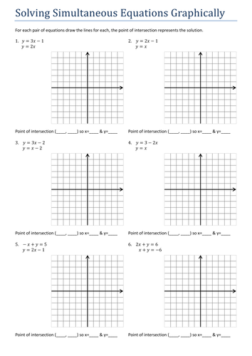 GCSESimultaneous Equations graphically - worksheet by Tristanjones ...