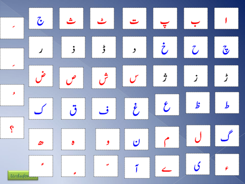 Alphabets in Urdu | Teaching Resources