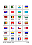 Olympic Country Flags by Widgit_Software - Teaching Resources - Tes