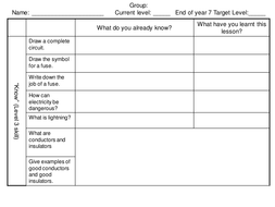 Electrical safety by m_ahmed - Teaching Resources - Tes