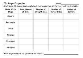 Worksheets 2d And 3d Shapes Worksheet 2d and 3d shape worksheets by ehazelden teaching resources tes properties table doc