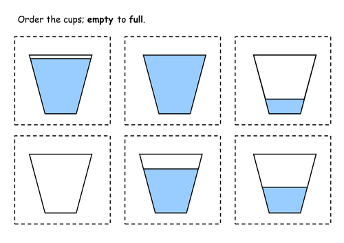 capacity worksheets teaching resources