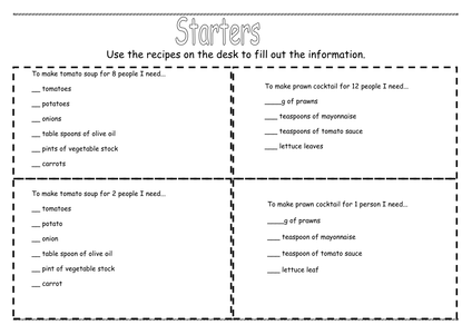 KS3 - Proportions - recipe ingedients by alex1607 - UK Teaching