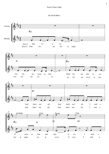 Times Tables Song - Time Warp Twelves 