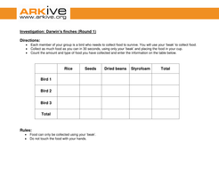 Biodiversity & Evolution: Darwin's Finches (14-16) | Teaching Resources