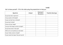 Genotype Vs Phenotype Worksheet Answers - Worksheet List