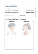 Puberty - Video & Worksheet | Teaching Resources