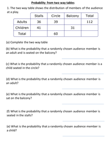 Probability from two way tables by kirbybill - UK Teaching Resources - TES