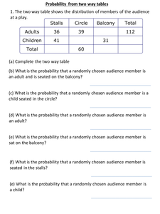 Worksheets Probability Review Worksheet probability review worksheet bloggakuten imatei