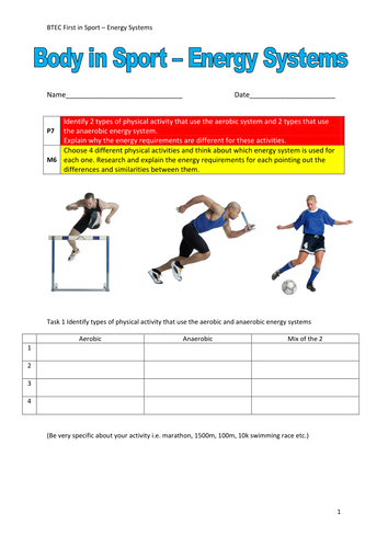 Body in Sport Energy Systems Teaching Resources