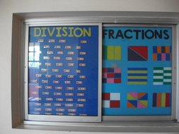 Maths Window Display (1) | Teaching Resources