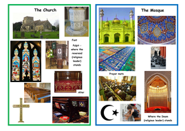 mosque church similarities differences tes resources