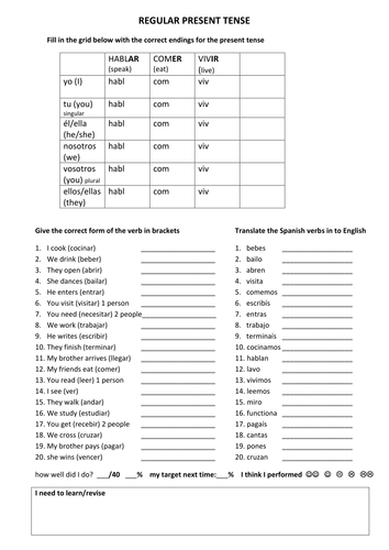 spanish-ar-verb-conjugation-worksheets-worksheets-master