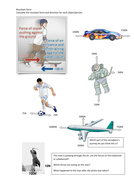 Worksheets Balanced And Unbalanced Forces Worksheet balance and unbalanced forces by carolinebeagles teaching balanced pptx pictures docx resultant worksheet docx