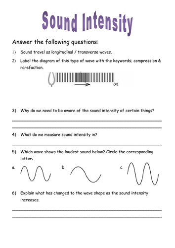 Sound waves - Intensity Worksheet | Teaching Resources
