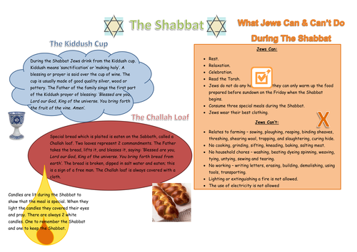 Ks3 Judaism The Shabbat Teaching Resources