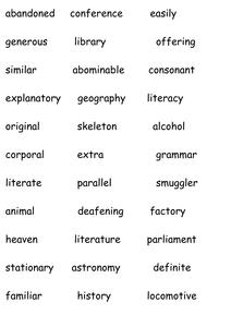 Unstressed Vowels by chris1940 - UK Teaching Resources - TES