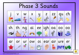 44 with examples sounds phonic bevevans22 Resources 3 Phase Teaching by Mat Sounds