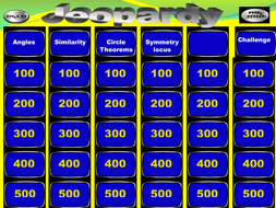 Mathematics Jeopardy Game. Topic: GCSE Geometry | Teaching Resources