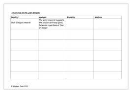 Moon on the Tides Conflict | Teaching Resources