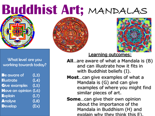 Intro to Buddhism | Teaching Resources