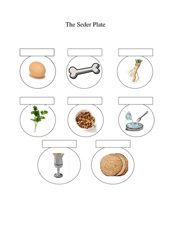 pesach teaching resources