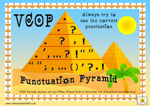 VCOP Pyramid Posters and Activity | Teaching Resources