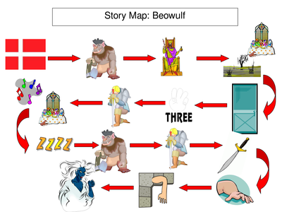 Beowulf.ppt