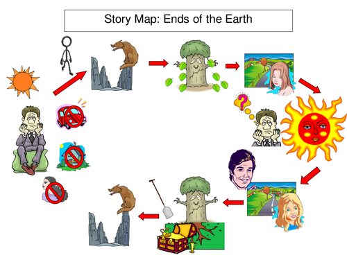 ks2-story-maps-for-iwb-teaching-resources