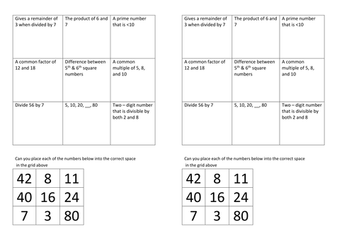 Types of Number | Teaching Resources