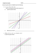 Linear Graphs Worksheet | Teaching Resources