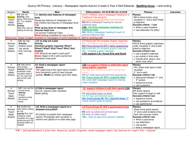 Free teaching resources - Woodlands Junior School