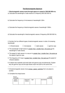 P1 lesson 15 - EM spectrum worksheet.docx