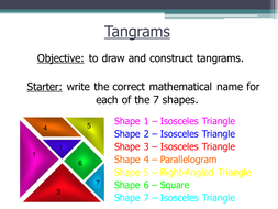 Tangrams | Teaching Resources