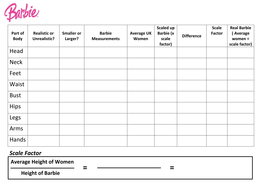 Barbie Ratio Proportion Lesson Teaching Resources